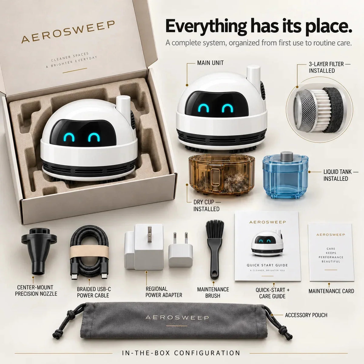 AeroSweep complete in-box configuration with corrected taller main-unit proportions